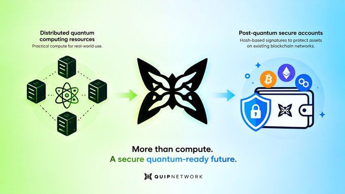 A QUIP NETWORK infographic promoting 'Distributed quantum computing resources' and 'Post-quantum secure accounts' with the tagline 'More than compute. A secure quantum-ready future.'