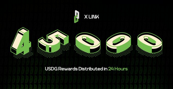 A digital graphic displays '45,000 USDG Rewards Distributed in 24 Hours' alongside the X LINK logo.