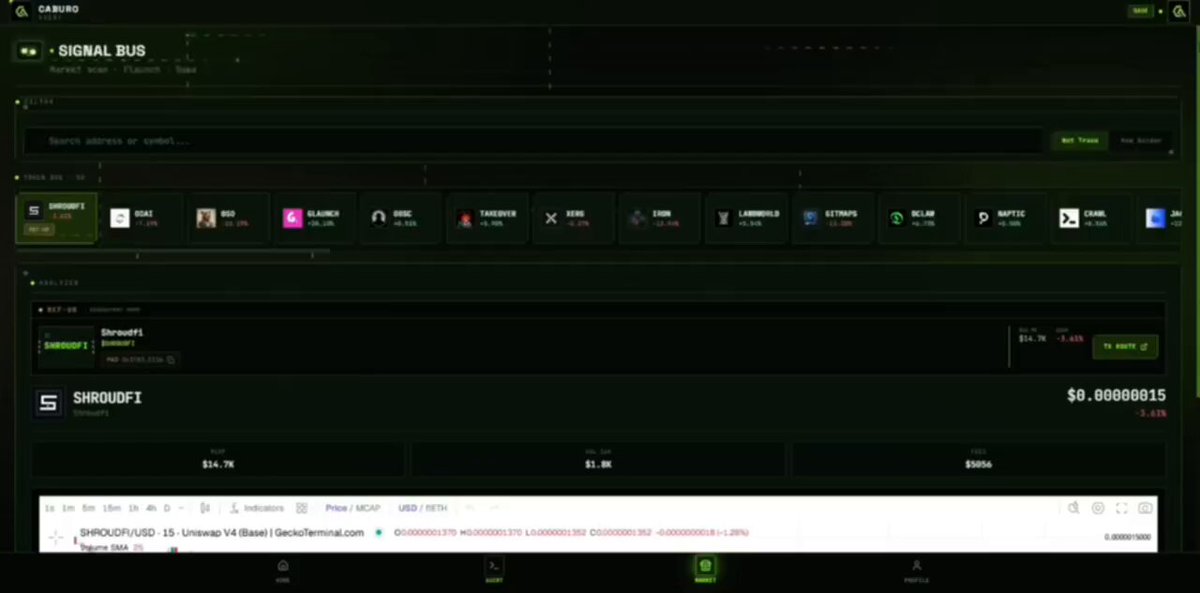 The image shows a computer screen displaying a webpage related to investing or stock trading, with several options available for navigation such as "Signal Bus" and "Focus on what is in the image and how it relates to the post". The main visual element on the screen is an area showcasing a variety of investments. This suggests that people may be viewing the webpage to explore different investment opportunities or make decisions about their financial portfolios, which ties into the importance of analyzing market trends and identifying potential movers (traders) in the stock market based on the information displayed on the webpage.