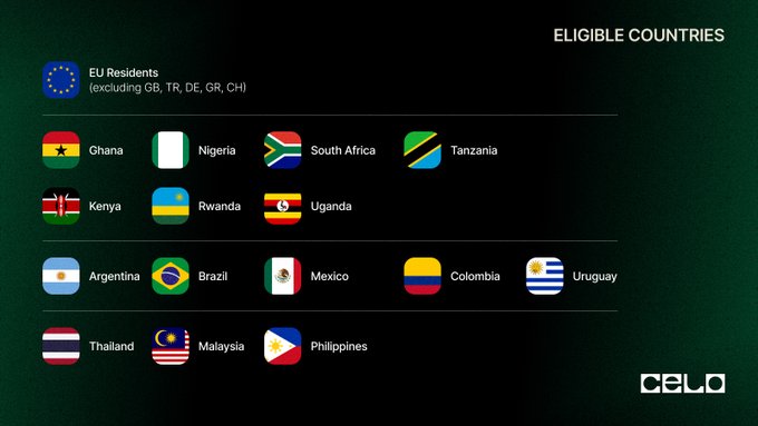 A list of 'ELIGIBLE COUNTRIES' for CELO, including EU residents and various countries from Africa, Latin America, and Southeast Asia.