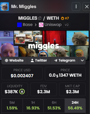 The image shows a cryptocurrency trading interface for the token "MIGGLES" paired with WETH on Uniswap V2 via the Base network, displaying a price of $0.002407 and notable 24-hour gains of 56.49%, aligning with the post celebrating this OG Base meme coin's recent pump.
