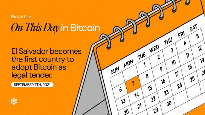 An orange-themed graphic titled 'On This Day in Bitcoin' noting 'El Salvador becomes the first country to adopt Bitcoin as legal tender' on September 7th, 2021, featuring a calendar illustration.