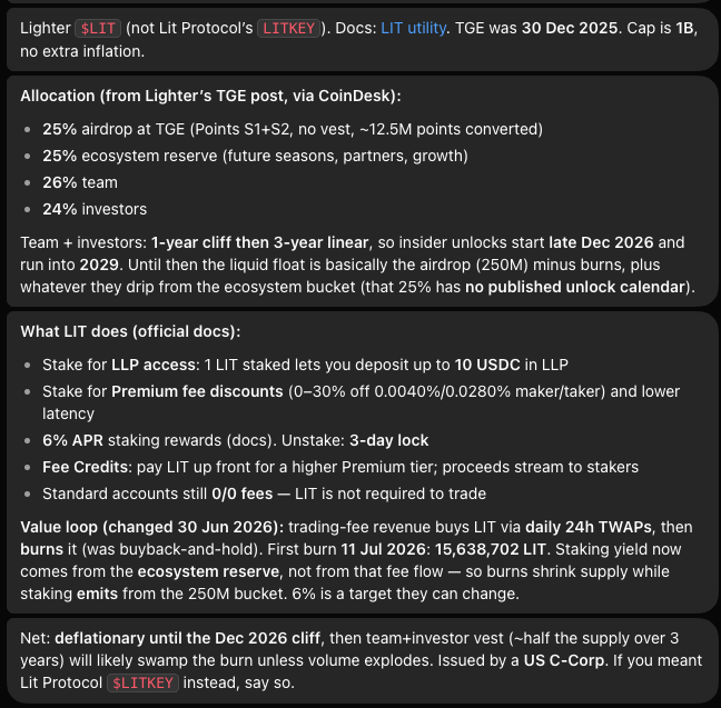 A summary card detailing $LIT (Lighter) tokenomics, showing the TGE allocation of 25% airdrop, 25% ecosystem reserve, 26% team, and 24% investors, plus LIT's utility (LLP staking, fee discounts, 6% APR rewards, burn mechanics with daily TWAPs), and concluding that the token is deflationary until the December 2026 team/investor cliff. The card reinforces the post's discussion of $LIT as a worthwhile accumulation at ~$1B market cap, with the research backing the claim that its tokenomics—while not as clean as $HYPE—are reasonably sound, though insider unlocks from the 26% team + 24% investor allocations create dilution risk after late 2026.