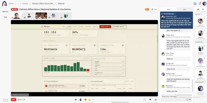 A webinar titled "Vietnam Office Hours | Regional Updates & Live Demos" displays a "Karya" dashboard showing metrics like 151,431 contributors, 36% worker retention, and earnings figures (80,016,616 and 80,005,672) along with a bar chart and leaderboard. The image illustrates the Vietnam live demo mentioned in the post, highlighting the platform's community growth and engagement metrics as mainnet launch approaches.