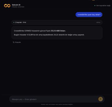 Selcoin AI's chat interface displays a Turkish language response showing "Crowdstrike (CRWD) hissesinin güncel fiyatı 212.13 ABD Doları" with a daily change of 24.22 dollars, highlighting real-time futures pricing in contrast to standard closing prices.
