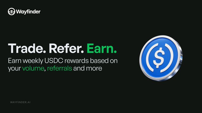 Wayfinder (wayfinder.ai) advertisement promoting 'Trade. Refer. Earn.' USDC rewards based on volume and referrals, featuring a blue USDC coin graphic.