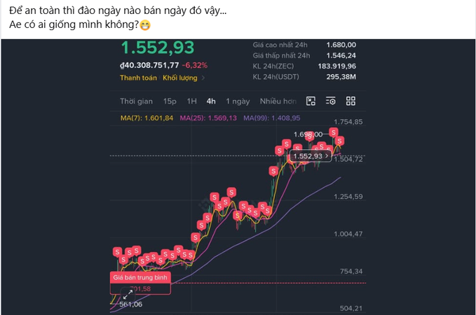 A Vietnamese cryptocurrency trading chart showing a price of 1,552.93 with a -6.32% decline, with Vietnamese text asking if anyone sold before the dump; the chart displays multiple 'S' sell signals throughout the price action.