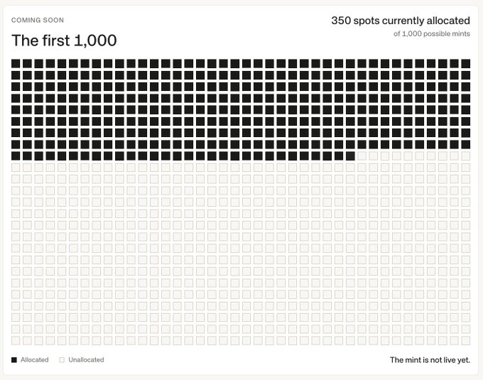 A mint allocation graphic titled “The first 1,000” shows 350 of 1,000 spots currently allocated, with black squares for allocated spots and outlined squares for unallocated spots; text notes “COMING SOON” and “The mint is not live yet.”