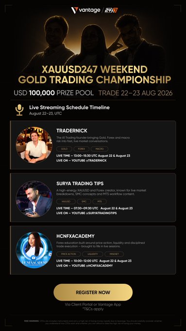 A promotional graphic for 'XAUUSD247 WEEKEND GOLD TRADING CHAMPIONSHIP' by Vantage, featuring a USD 100,000 prize pool and a streaming schedule with traders TraderNick, Surya Trading Tips, and HCNFXAcademy.