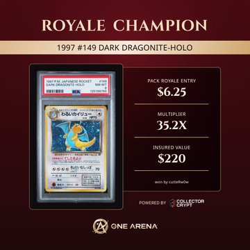 A 'ROYALE CHAMPION' promotional graphic for a 1997 Japanese Pokémon card #149 Dark Dragonite-Holo with a pack royale entry of $6.25, 35.2X multiplier, and $220 insured value.