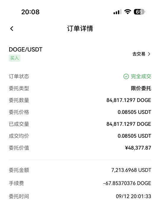 A mobile phone screenshot in Chinese shows a completed order for DOGE/USDT, with details including 84,817.1297 DOGE traded at 0.08505 USDT, totaling ¥48,377.87, timestamped 09/12 20:01:33.