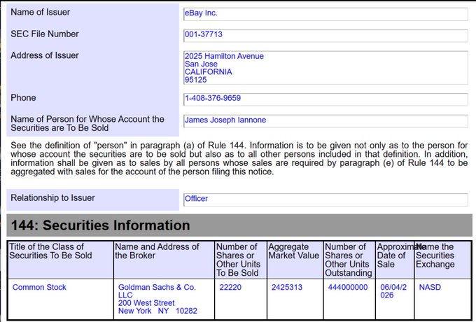 The image appears to be a screenshot of an ETrade financial page showing a list of transactions related toShares. The post has been edited or tampered with, which could cause confusion about its content. This makes it challenging for users trying to understand the specific transactions and their implications accurately.