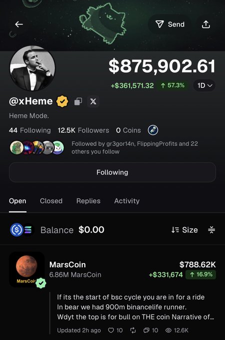 A screenshot of crypto trader @xHeme's profile shows a portfolio valued at $875,902.61, featuring a $788.62K position in MarsCoin, which has gained $331,674 (16.9%) in the past day, aligning with the caption highlighting his significant MarsCoin holdings and the token's $115M market cap milestone.