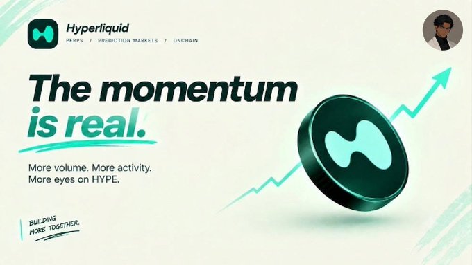 Promotional graphic for Hyperliquid, a Perps, Prediction Markets, and Onchain platform, featuring a coin and an upward arrow with the text 'The momentum is real. More volume. More activity. More eyes on HYPE.'