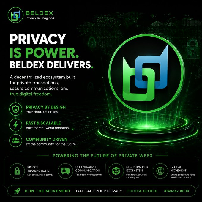 A promotional graphic for BELDEX cryptocurrency with the tagline "PRIVACY IS POWER. BELDEX DELIVERS," highlighting features like private transactions, decentralized communication, and community-driven development for private Web3.