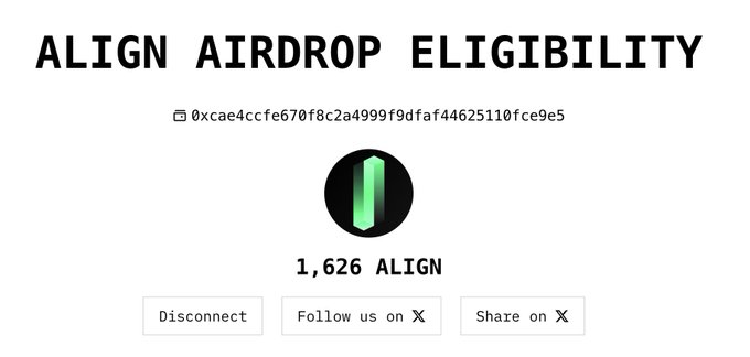 An 'ALIGN AIRDROP ELIGIBILITY' webpage showing a wallet address, a balance of '1,626 ALIGN', and options to disconnect or share on X.