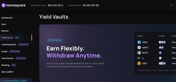 Townsquare platform interface showing the Yield Vaults page with a Total Value Locked of $62,416,337.4 and Total borrowing of $2,067,567.89, promoting 'Earn Flexibly. Withdraw Anytime.' with supported assets USDC, cbBTC, WETH, U, and USD1.