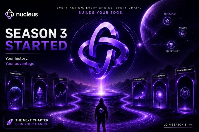 A 'nucleus' Season 3 promotional banner with the tagline 'EVERY ACTION. EVERY CHOICE. EVERY CHAIN. BUILDS YOUR EDGE.' featuring categories like Transactions, NFTs, DeFi, Communities, Exploration, and Contributions alongside icons for Reputation, Access, and Opportunity.