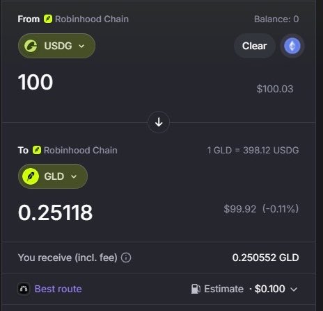 The image shows a Robinhood Chain swap interface where 100 USDG (~$100.03) is being exchanged for 0.25118 GLD at a rate of 1 GLD = 398.12 USDG, with a final receive amount of 0.250552 GLD after fees. This illustrates the speaker's point about using platforms like @ellipsefun to bridge into Arc before public mainnet, demonstrating a low-cost way to acquire GLD tokens at minimal premium (only $0.100 fee) compared to paying 80%+ premiums through OTC for native USDC.