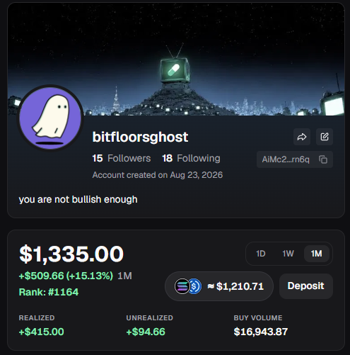 A profile screenshot of the 'bitfloorsghost' account on a crypto trading platform, showing a ghost avatar, a balance of $1,335.00, and the tagline 'you are not bullish enough'.