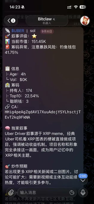 A Telegram chat screenshot from 'Bitclaw' displaying information about the $UBER token, including a market cap of 151.45K, age of 4h, and details about its origin from an Uber Driver meme on XRP.