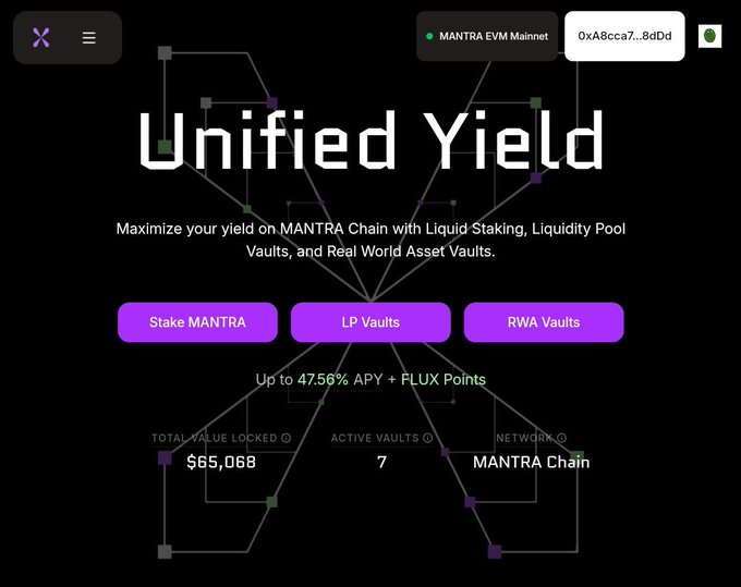 The image displays the Fluxtra landing page on the MANTRA EVM Mainnet, promoting "Unified Yield" with options to Stake MANTRA, access LP Vaults, and RWA Vaults, offering up to 47.56% APY plus FLUX Points, with $65,068 total value locked across 7 active vaults on the MANTRA Chain.
