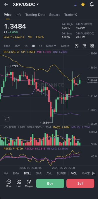 !!!XRP!!! should be capitalized as a part of title.