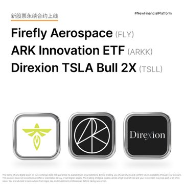 A financial announcement graphic showing new ETFs available on the New Financial Platform: Firefly Aerospace (FLY), ARK Innovation ETF (ARKK), and Direxion TSLA Bull 2X (TSLL).