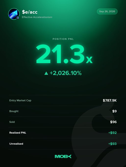 A mobile trading app screen showing '$e/acc - Effective Accelerationism' with a Position PNL of '21.3x', indicating a +2,026.10% gain on a MOB platform.