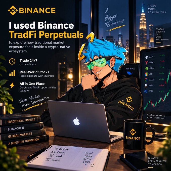 A Binance advertisement featuring an anime-style character with blue hair promoting TradFi Perpetuals, with text about trading 24/7, real-world stocks, and all-in-one platform features.