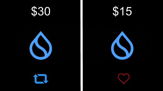 The image shows a price comparison for SUI cryptocurrency, with "$30" displayed next to a "repeat" or "cycle" icon on the left, and "$15" displayed next to a heart icon on the right, suggesting a community poll about SUI's next all-time high (ATH) target.