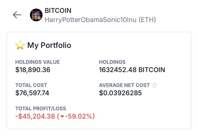 A crypto portfolio screenshot showing BITCOIN (HarryPotterObamaSonic10Inu ETH) holdings of 1,632,452.48 tokens valued at $18,890.36 with a total loss of -$45,204.38 (-59.02%).