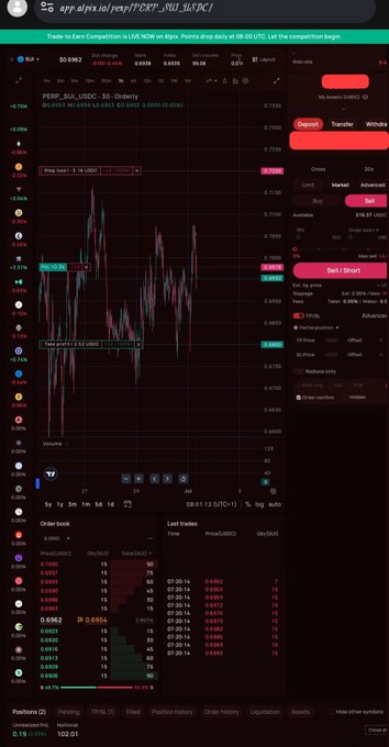 A cryptocurrency trading chart on a dark interface showing 'PEPE_USDC' perpetual order book with price action, order book, and trading tools visible.