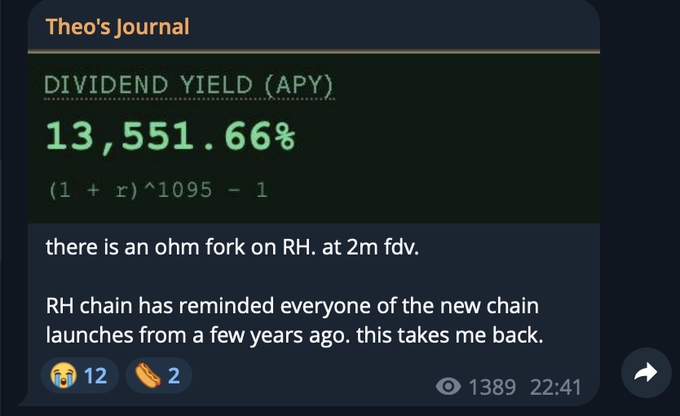 A social media post screenshot titled "Theo's Journal" displays a Dividend Yield (APY) of 13,551.66% calculated as (1 + r)^1095 - 1, with commentary noting an OHM fork on RH at 2m fdv. The accompanying caption promotes sharing alpha on $NET at NetNetCap's launch with a Telegram channel link, aligning with the post's discussion of early-chain opportunities.
