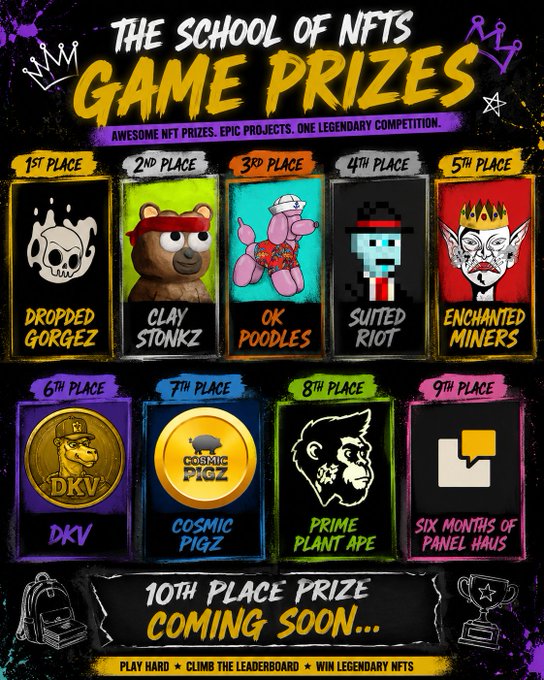 A colorful "THE SCHOOL OF NFTS GAME PRIZES" poster displaying NFT artwork for places 1-9, including "DROPPED GORGEZ", "CLAY STONKZ", "OK POODLES", "SUITED RIOT", "ENCHANTED MINERS", "DKV", "COSMIC PIGZ", "PRIME PLANT APE", and "SIX MONTHS OF PANEL HAUS".