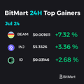 A graphic titled "BitMart 24H Top Gainers Jul 24" displays BEAM up +7.32%, INJ up +3.36%, and ID up +2.68%.