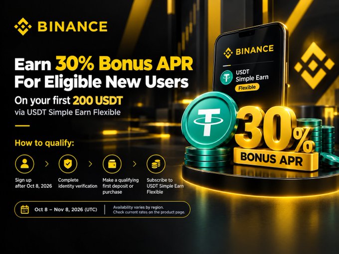 Binance promotional graphic advertising up to a 30% Bonus APR on the first 200 USDT through USDT Simple Earn Flexible for eligible new users. The image lists qualification steps—signing up after Oct. 8, 2026, completing identity verification, making a qualifying first deposit or purchase, and subscribing—and shows the offer period as Oct. 8–Nov. 8, 2026 (UTC).