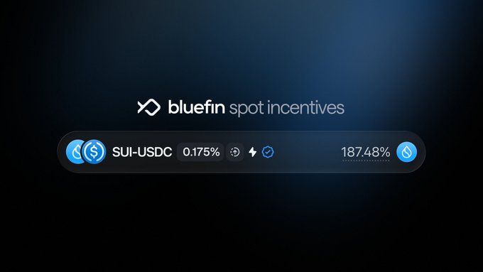 The image shows the Bluefin Spot Incentives logo and a deposit bar for the SUI-USDC liquidity pool, displaying a 0.175% fee rate and a 187.48% reward APR, highlighting the high yield opportunity mentioned in the accompanying post about providing liquidity to earn rewards.