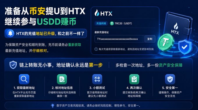 In this image, a cryptocurrency trading website has been updated with a new address for the deposit address. The change in address is associated with the coin transfer happening on the platform's screen, as indicated by the text "HTX'S DEPOSIT ADDRESS CHANGED". Users of the website should be aware that their deposited funds might not be reaching the intended recipient at this specific address, and they will need to resolve this issue before continuing with their transactions. The image also shows a screenshot of an old web browser window on the right side, possibly due to the platform's version change or other changes in the browsing experience.