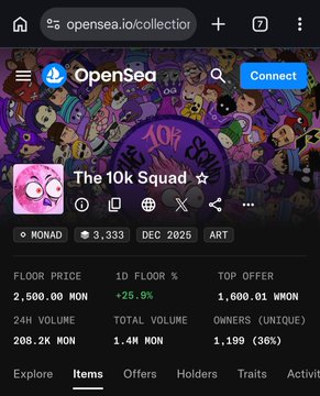 In this image, there is a screenshot of a social media page showing information about an OpenSeaIO collector named @the10kSquad. The webpage includes details such as the number of items (21), the number of buyers (19), the total value of assets (3,923,000), and other relevant information. This post seems to have gained a considerable amount of attention and popularity among users, as indicated by its high ranking on the page based on factors like engagement or relevance. The image also suggests that @the10kSquad is already in the top 10% of OpenSeaIO collectors currently holding items, indicating their success and influence within the community.