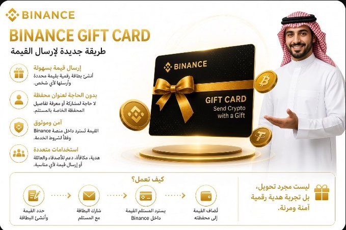 A Binance promotional banner for their Gift Card service features a Saudi man in traditional attire presenting a black "BINANCE GIFT CARD" alongside Bitcoin and BNB coins, with Arabic text detailing features like easy sending, no fees, secure transactions, and multiple crypto use cases, plus a step-by-step "How it works" guide. The image visually reinforces the post's message about Binance Gift Cards offering a unique, streamlined alternative to traditional cryptocurrency transfer methods.