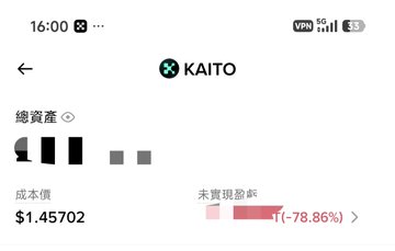 A screenshot of a mobile trading app showing the KAITO portfolio page, displaying a partially redacted total asset value with a cost basis of $1.45702 and an unrealized loss of -78.86%, visually confirming the poster's complaint about their significant losses on the KAITO token.