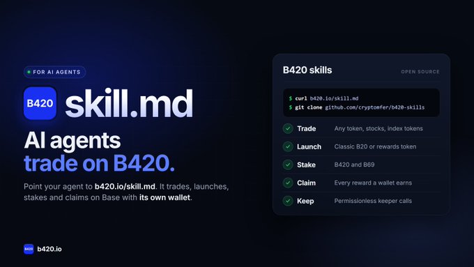A promotional graphic for B420.io skill.md showing AI agents trading on B420, with a code snippet for trading, launching, staking, claiming, and keeping tokens on Base with its own wallet.