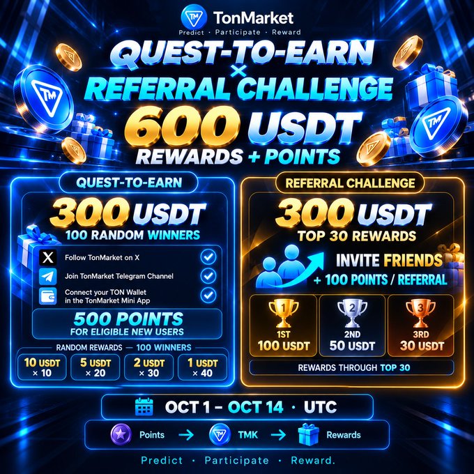 A TonMarket promotional graphic advertises a 'Quest-to-Earn x Referral Challenge' with 600 USDT in rewards, running from Oct 1 to Oct 14 UTC.