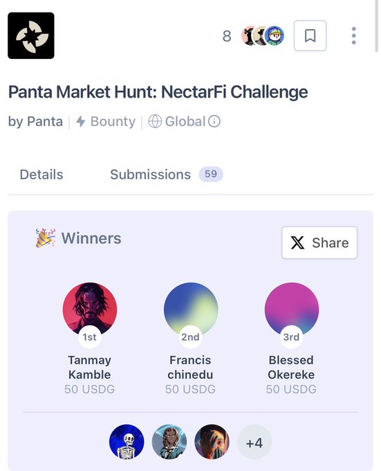 A screenshot of the 'Panta Market Hunt: NectarFi Challenge' bounty page showing three winners: 1st place Tanmay Kamble, 2nd place Francis chinedu, and 3rd place Blessed Okereke, each receiving 50 USDG.