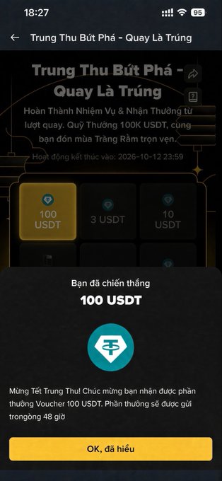 A Vietnamese mobile app screenshot titled 'Trung Thu Bứt Phá - Quay Là Trúng' showing a winning pop-up message in Vietnamese that reads 'Bạn đã chiến thắng 100 USDT' (You have won 100 USDT).