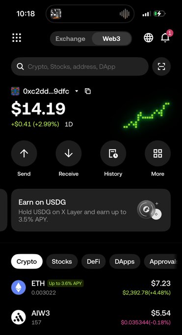 A screenshot of a Web3 cryptocurrency wallet app showing a balance of $14.19 with a +2.99% gain, featuring navigation options for Send, Receive, History, and More, along with an 'Earn on USDG' promotion and holdings in ETH and AIW3.