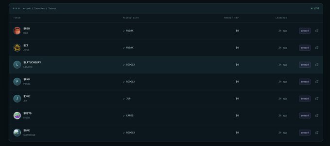 The image shows the xStonk terminal displaying a list of recently launched stock tokens including $RED (RDD), $ZIT (Zjal), $SLATOSHERAY (Lasnne), $PND (Ponds), $ZHE (Jal), $SNTU (PNYS), and $GONE (GameStop), all with "NEW" badges and "UNPAUSED" status. This visualizes how the platform showcases tokens that have been created and launched onchain through community submissions on X.