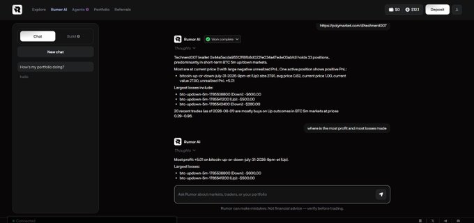 A chat interface with 'Rumor AI' displaying market analysis about Bitcoin, discussing price predictions of 115k and dip opportunities around 106.5k.