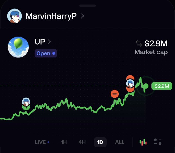 A screenshot of user "MarvinHarryP"'s portfolio showing the $UP token (featuring a green balloon logo) with a market cap of $2.9M and a green 1D chart trending upward, illustrating their early $700K entry point from the post now sitting near peak gains.
